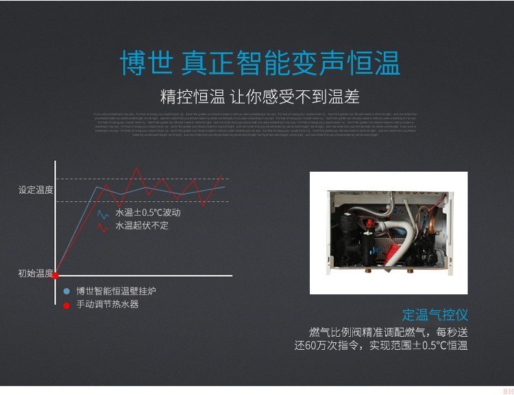 博世新欧洲之星国内组装24千瓦壁挂炉价格