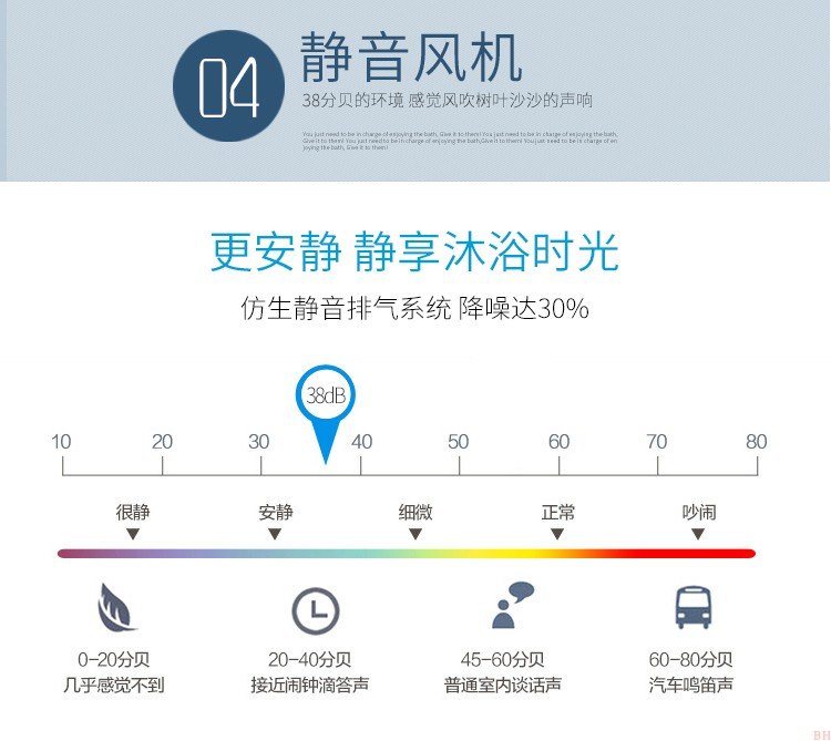 博世新欧洲之星WBN6000国内组装24千瓦壁挂炉特点说明