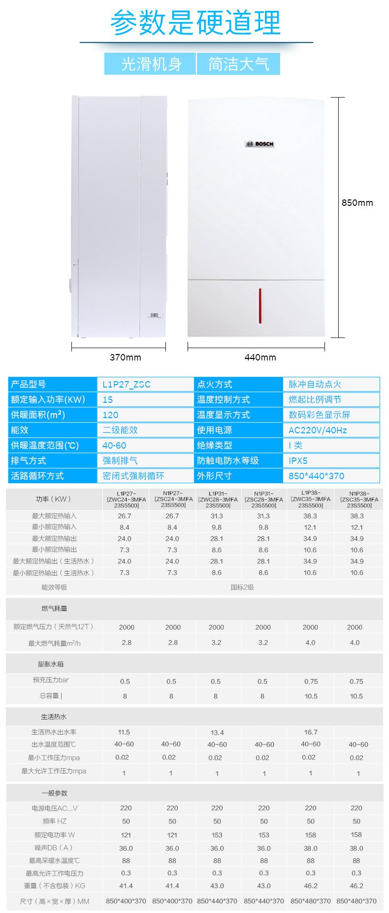  博世欧洲之星壁挂炉原装进口24kw采暖热水两用锅炉技术参数如下