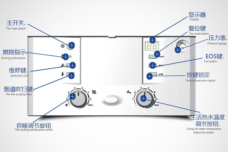 博世（BOSCH）欧洲贵族冷凝42kw壁挂炉外观尺寸