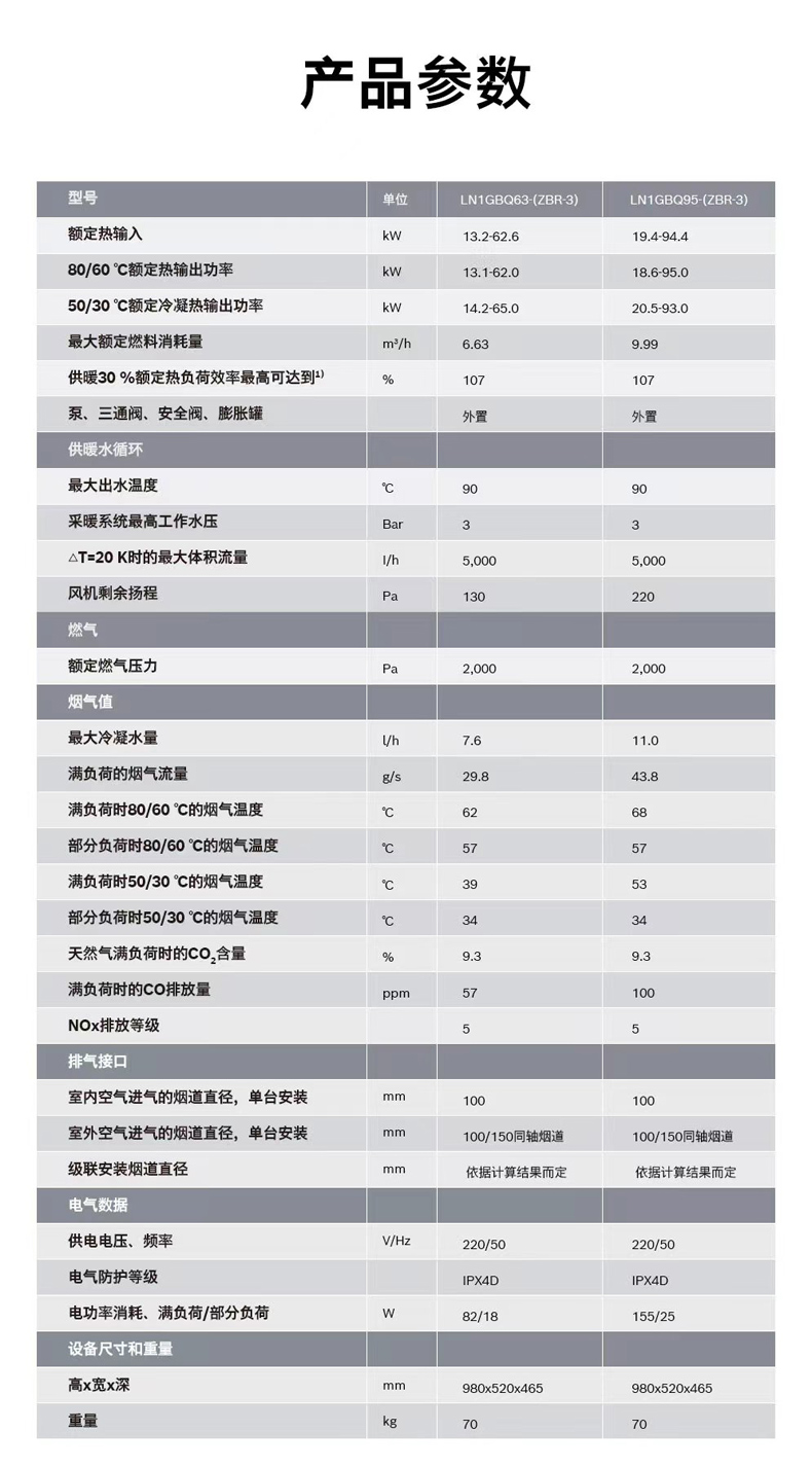 该款博世欧洲至臻冷凝进口原装95千瓦壁挂炉技术参数如下