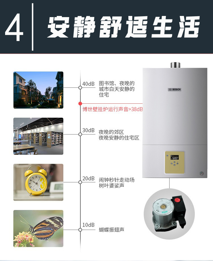 选择博世G6000金屏版壁挂炉28千瓦壁挂炉