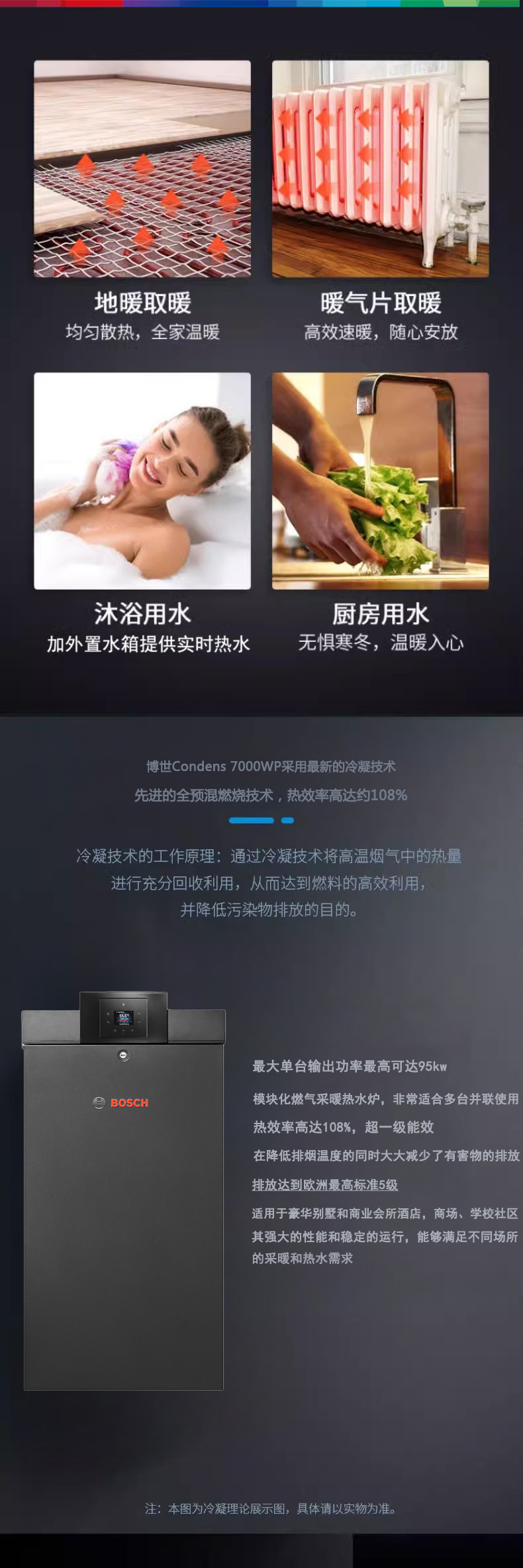 博世进口C7000冷凝95千瓦燃气壁挂炉