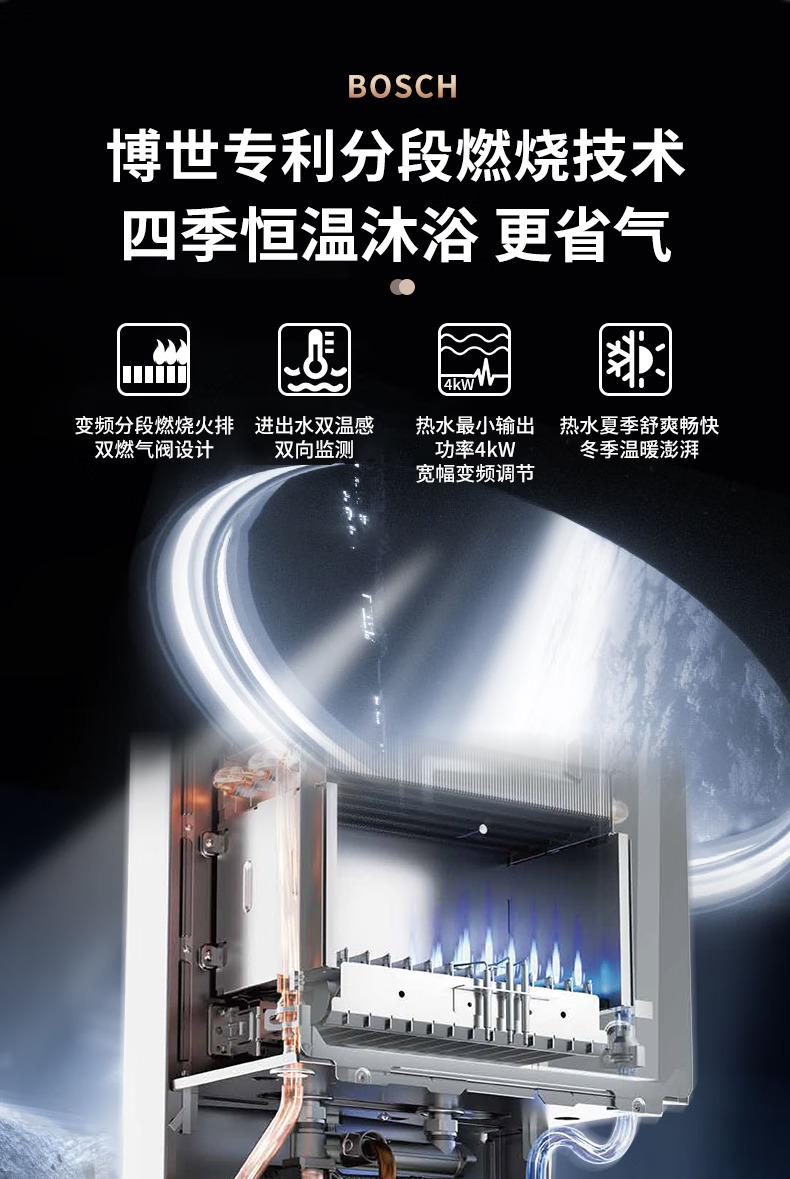 博世G7350I壁挂炉分段燃烧技术